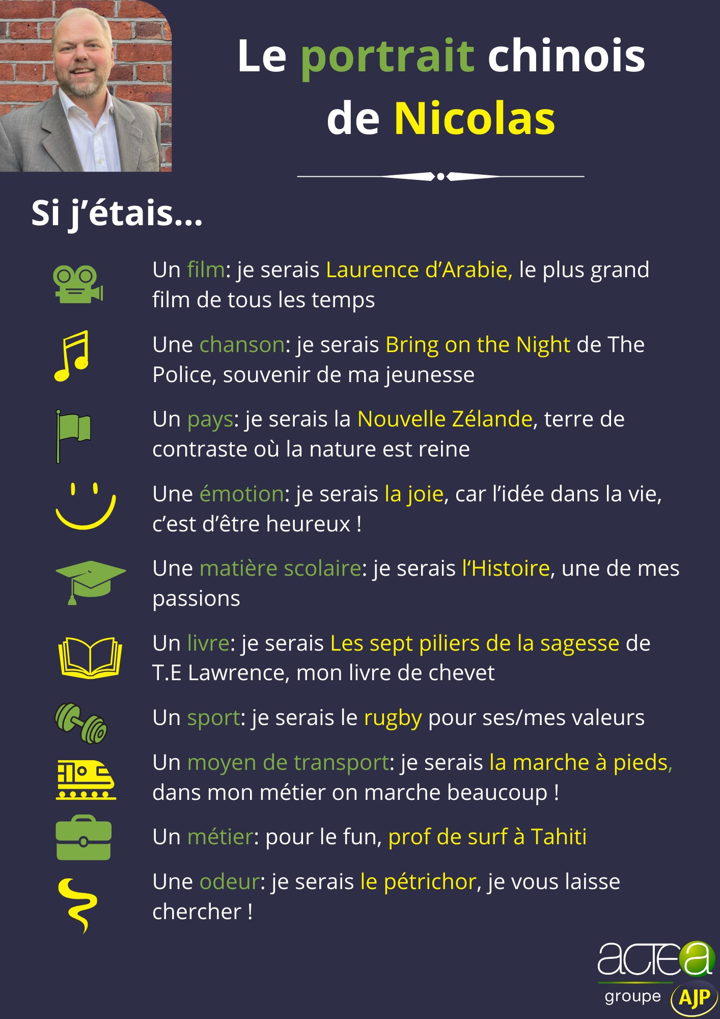 ⚠️ALERTE NOUVELLE RECRUE ⚠️
